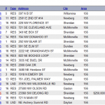 Pending and Sold properties 5/16/2013 to 5/23/2013