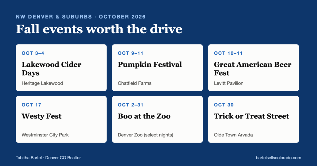 Things to do in Denver in October 2026: Lakewood Cider Days, Chatfield Pumpkin Festival, Great American Beer Festival, Westy Fest, Boo at the Zoo and Olde Town Arvada Trick or Treat Street