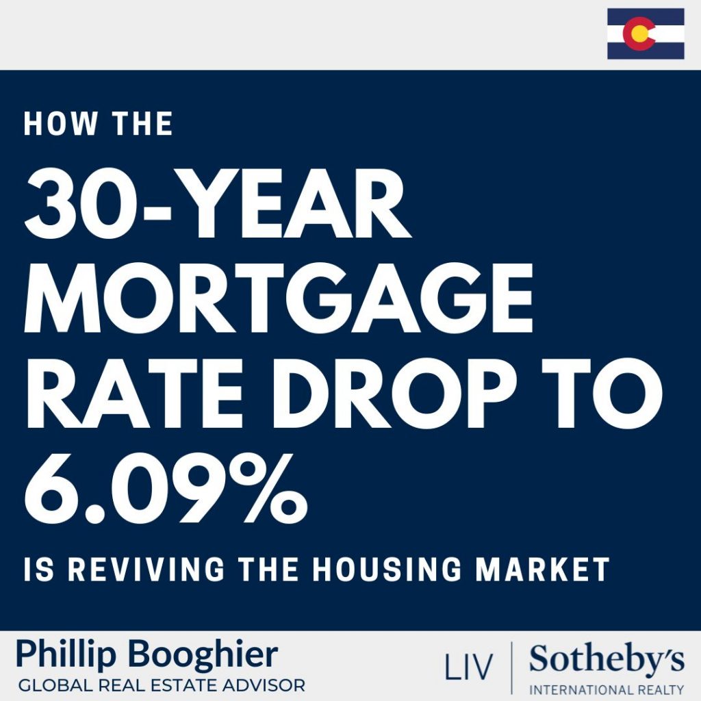 30-Year Mortgage Rate Drop
