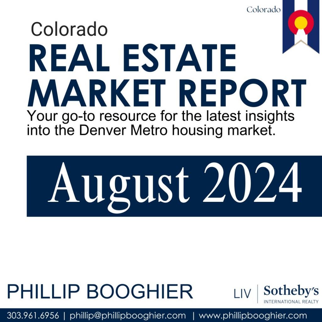 Colorado Real Estate Market Report.